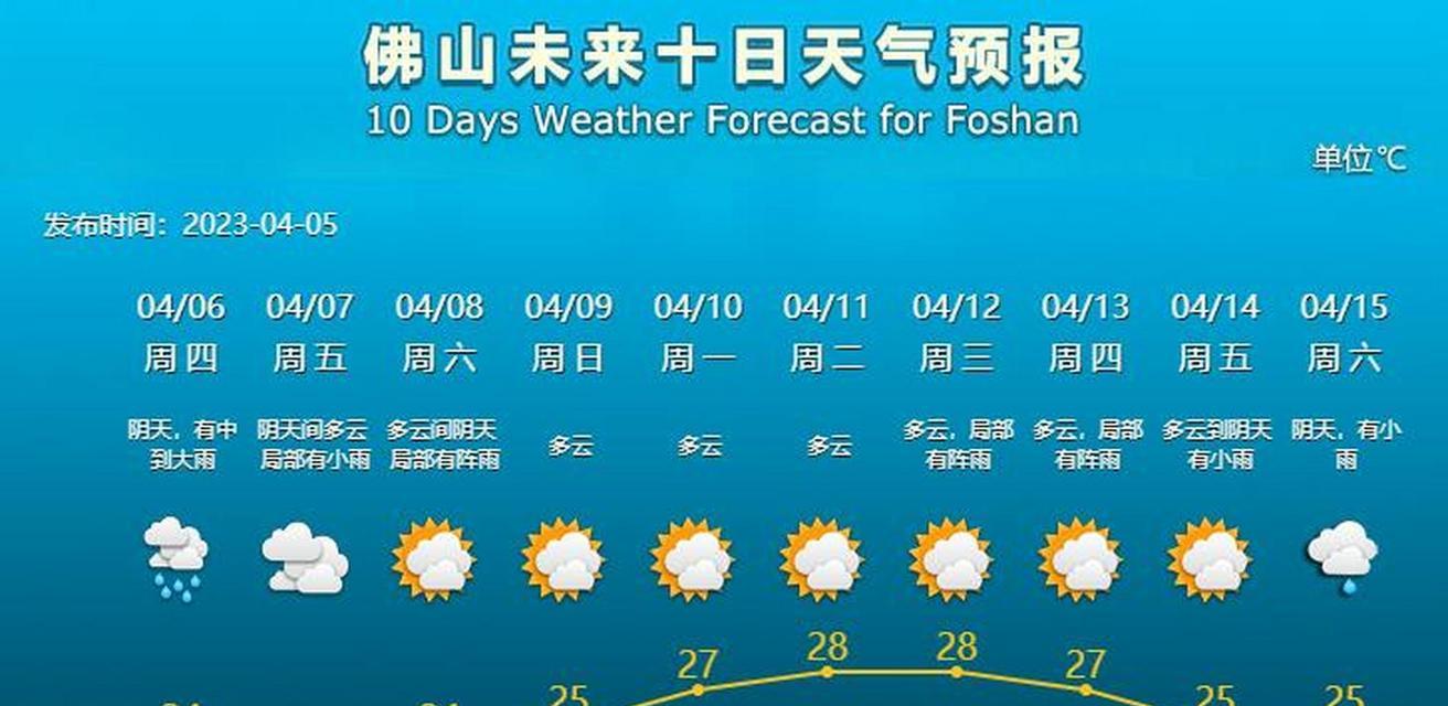 回南天显示器无显示问题的解决方法（排除回南天显示器无显示问题的常见原因和解决方案）  第1张