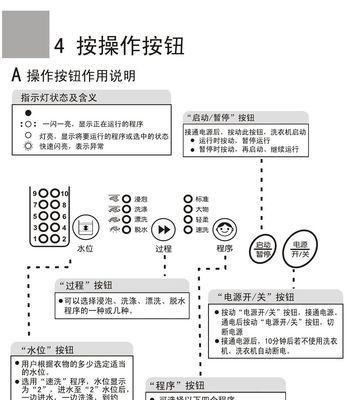洗衣机清洗方法大全（以每渍每克洗衣机清洗为主题）  第1张