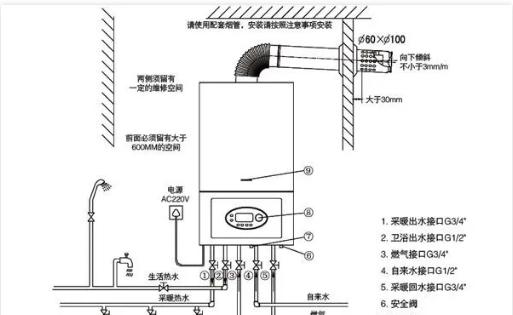 法罗力壁挂炉R03故障现象及解决方法（常见故障现象及处理方法）  第1张