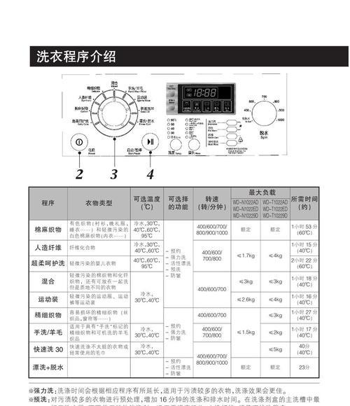 志高洗衣机E3故障解决方案（如何解决志高洗衣机显示E3故障的问题）  第3张