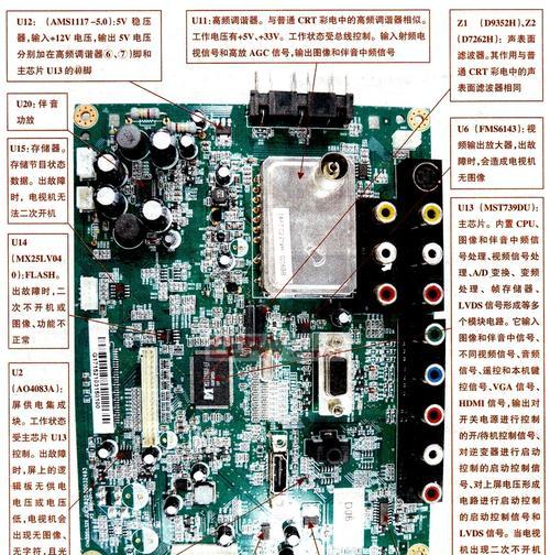 原彩显示器坏了怎么修（解决显示器故障的实用方法）  第1张