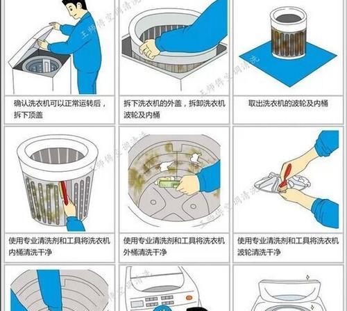 油烟机玻璃清洁指南（教你轻松清理油烟机玻璃）  第3张