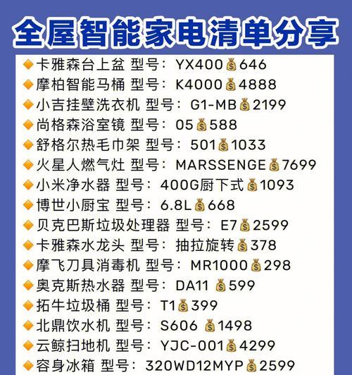 电磁炉不检锅的原因及解决方法（揭秘电磁炉不检锅的隐患与解决方案）  第1张