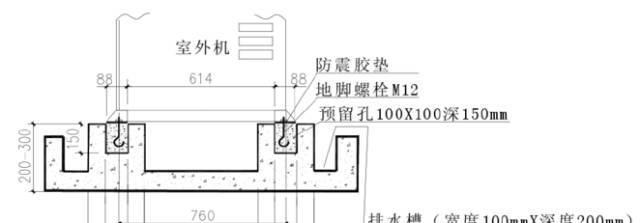 中央空调外机支架焊接方法与注意事项（探究中央空调外机支架焊接的技术要点和安全细节）  第1张