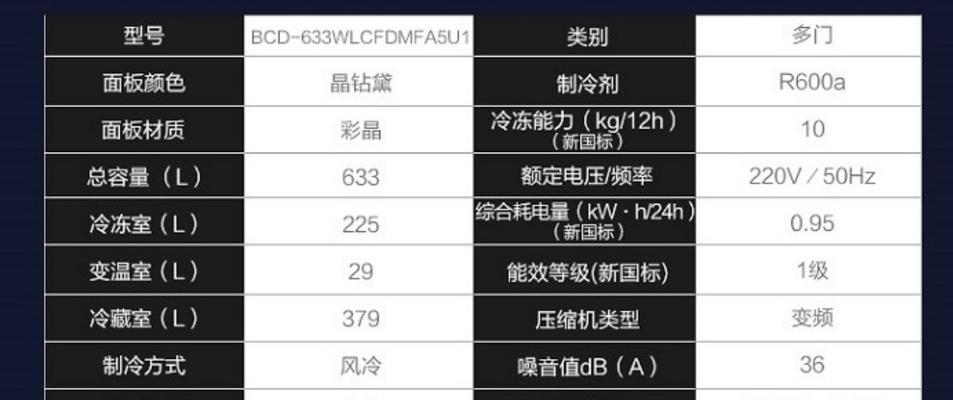 冰柜短路起火的原因及预防措施（防范冰柜短路起火）  第2张