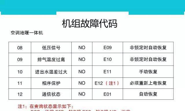 木门风幕机安装方法详解（快速）  第1张