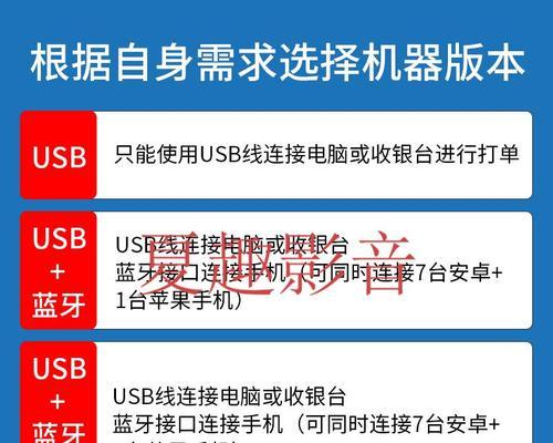打印机没有USB接口，如何连接电脑（解决办法和技巧）  第2张