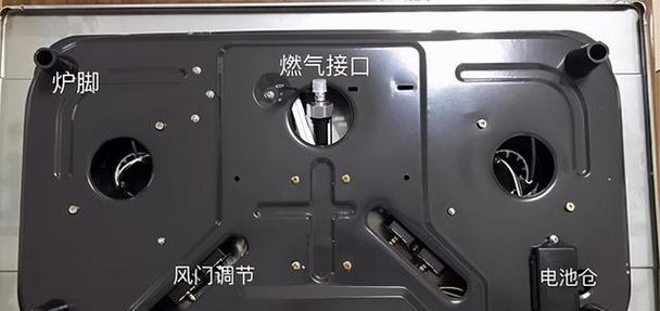 燃气灶打着火松手就灭，原因大揭秘（为什么燃气灶打着火松手就会自动灭火）  第1张