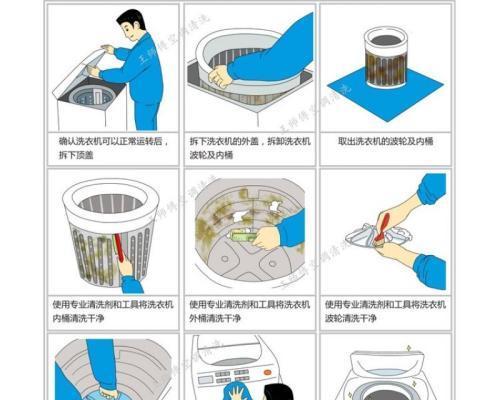 崇川区工厂油烟机清洗的正确方法（保障工作环境健康）  第3张