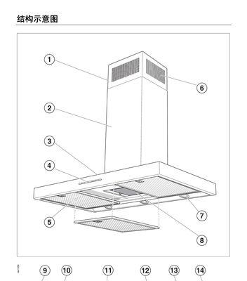 保养你的脱排油烟机，延长使用寿命  第1张