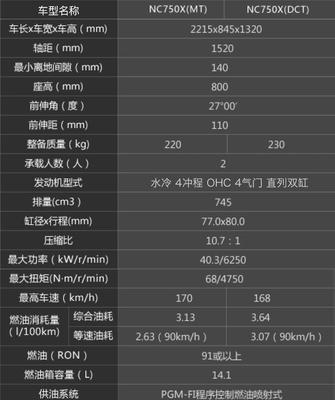 和田全自动咖啡机维修价格是多少？常见故障如何解决？  第3张