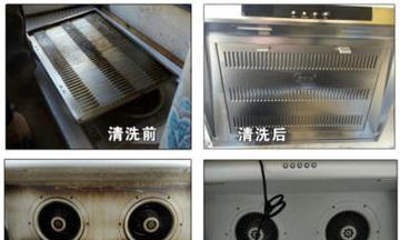 油烟机日常怎么清洗？简单步骤和技巧大公开！  第3张