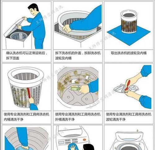 油烟机日常怎么清洗？简单步骤和技巧大公开！  第1张