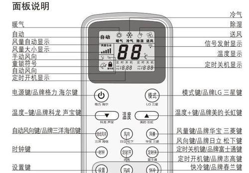 志高洗衣机F1故障是什么原因？如何解决？  第2张