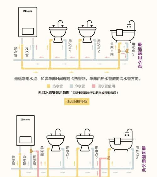 万和热水器不出水怎么办？分析原因及解决方法？  第3张