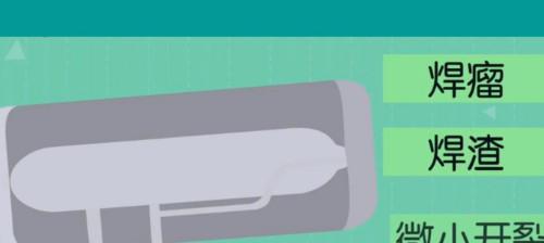 热水器侧方漏水怎么修理？紧急修复步骤和预防措施是什么？  第2张
