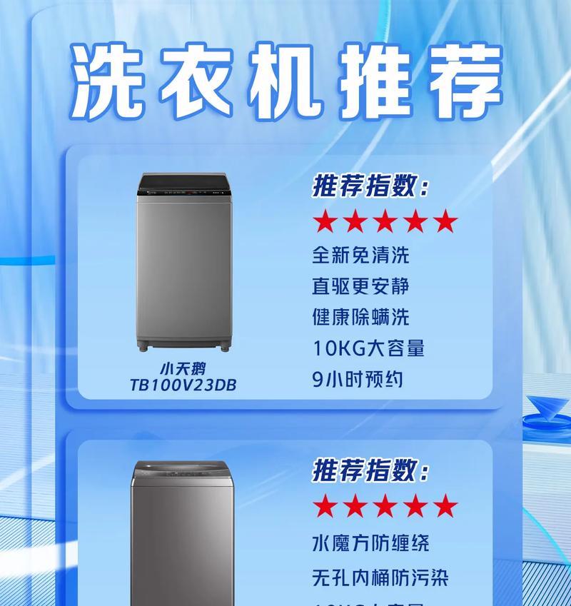 小天鹅洗衣机清洗故障怎么办？如何快速解决？  第3张