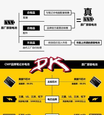 华硕笔记本k43屏幕拆卸方法是什么？拆解步骤详细吗？  第2张