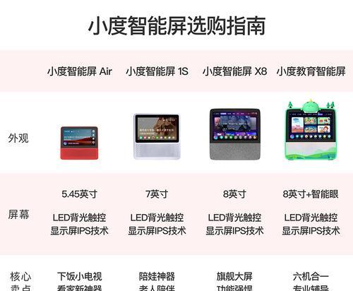 小度电脑开播无声音问题如何解决？  第2张