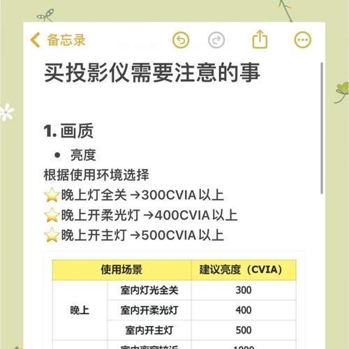 投影仪工作专用如何使用？有哪些正确的操作步骤？  第3张