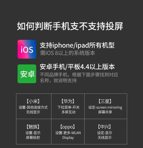 投影仪支持哪些软件传输？  第1张