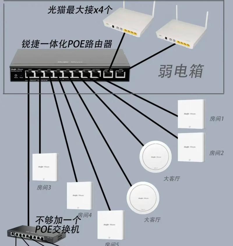 电脑连接wifi的步骤是什么？  第1张