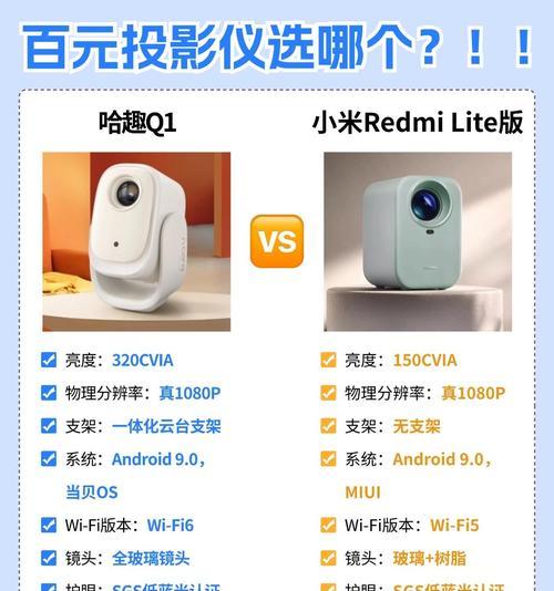 投影仪英语怎么选？你们都买了哪些品牌？  第2张