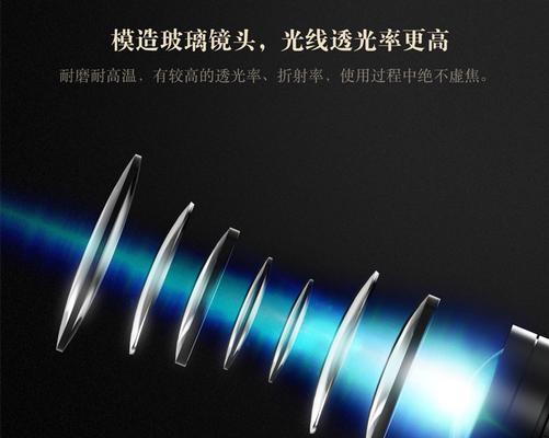 投影仪折射片拆解步骤及注意事项是什么？  第1张
