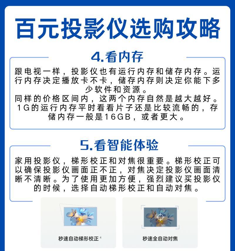 培训学校投影仪怎么用的？操作指南是什么？  第2张