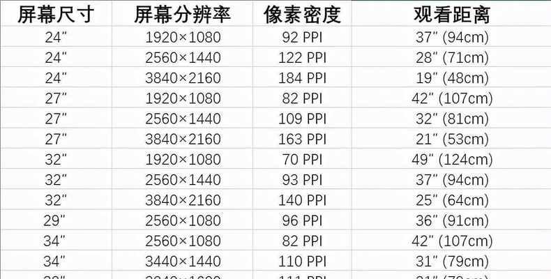如何查看联想笔记本的显卡信息？  第1张
