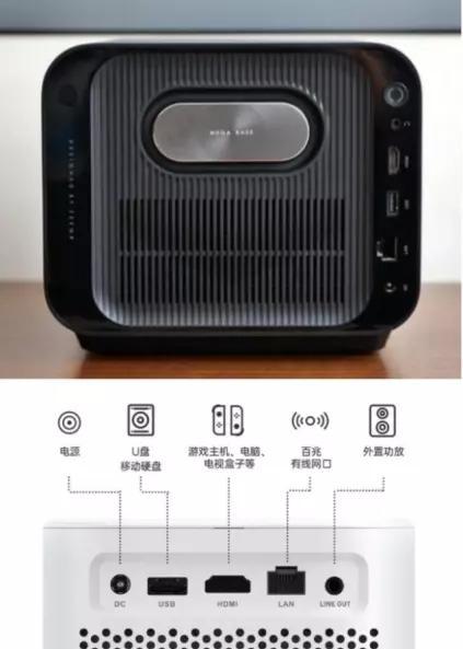 投影仪如何连网线？需要哪些设备支持？  第2张