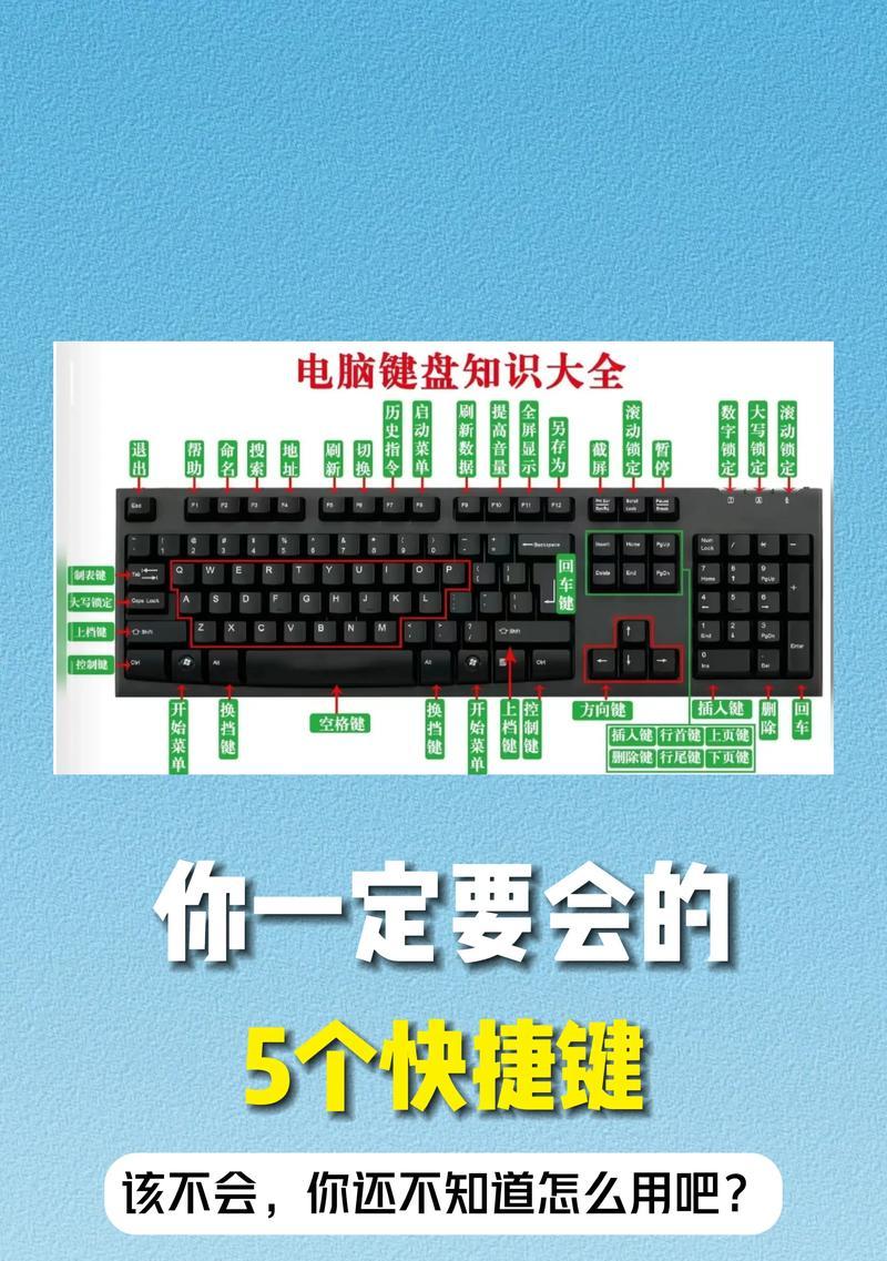 新手电脑怎么开关机键功能？开机和关机的正确步骤是什么？  第3张