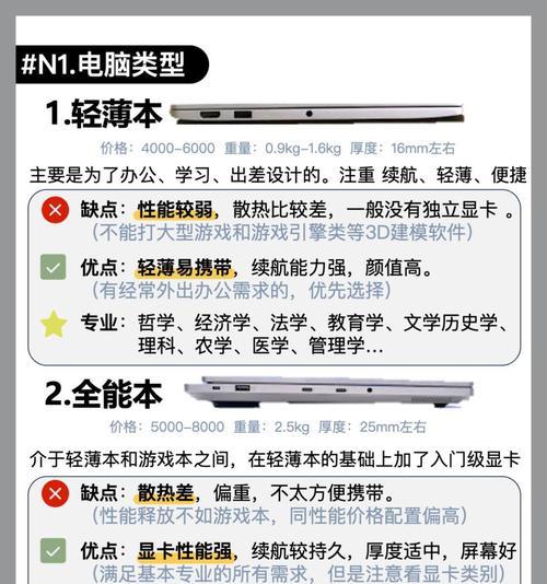 预算多少适合购买笔记本电脑？  第2张