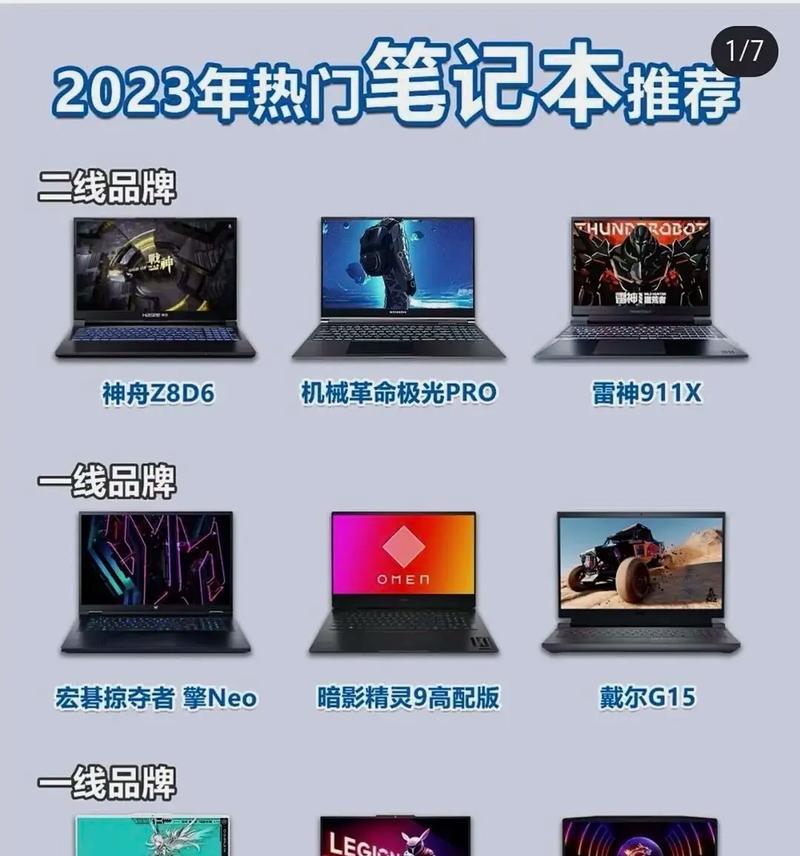 预算多少适合购买笔记本电脑？  第3张