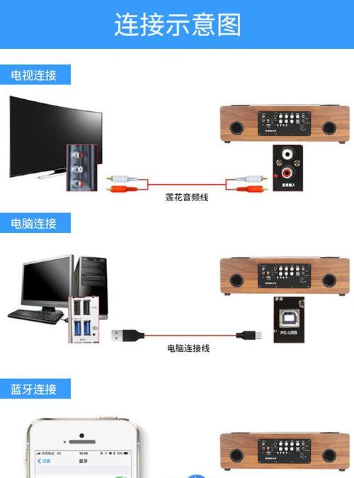 电脑直连麦克风无声？如何检查和解决问题？  第1张