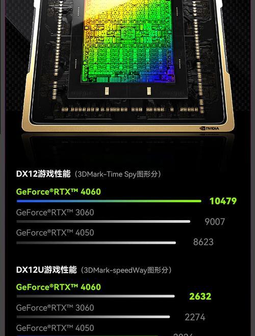 独立显卡笔记本电脑价格区间是多少？  第3张
