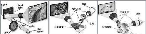 声音投影仪的工作原理是什么？  第3张