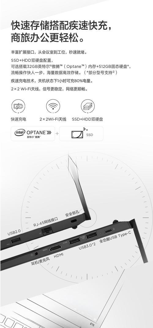 联想e15笔记本摄像头模糊吗怎么调？调整方法是什么？  第3张