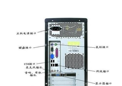 电源短插头插错会损坏电脑吗？  第2张