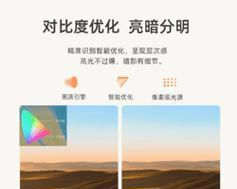 投影仪定制机的含义是什么？  第1张