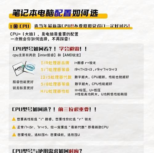笔记本电脑选购指南有哪些？  第2张