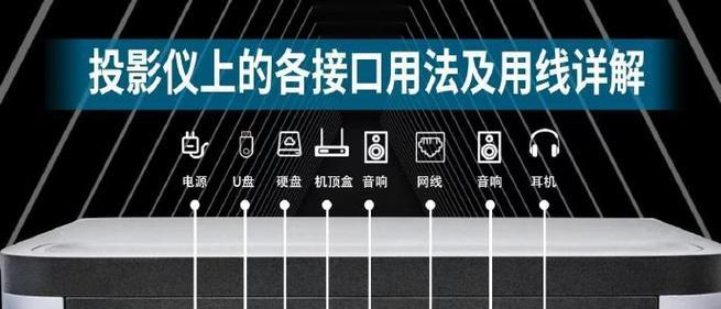 投影仪通常在哪些情况下使用？  第1张