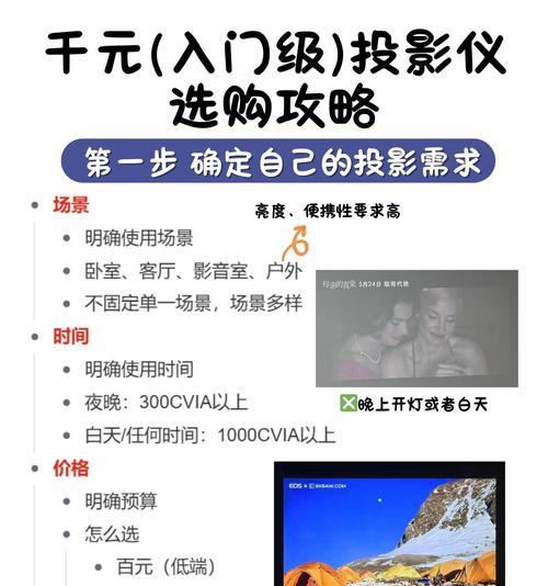 投影仪画面不清晰如何解决？需要更换什么部件？  第1张