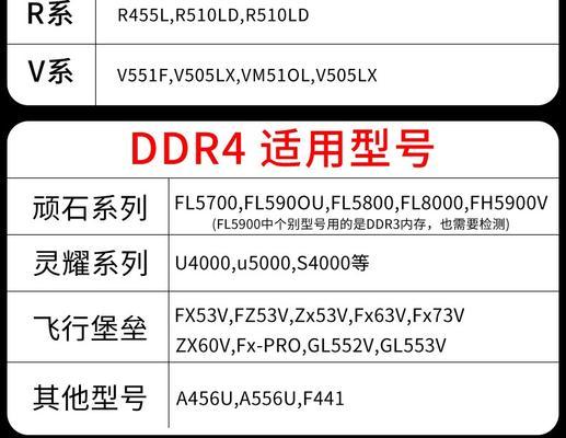 华硕笔记本怎么加内存？加内存的步骤和注意事项是什么？  第1张