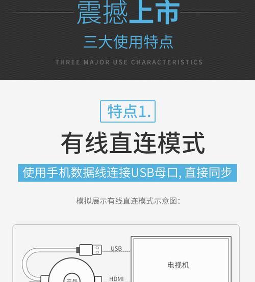 手机如何连接投影仪？  第2张