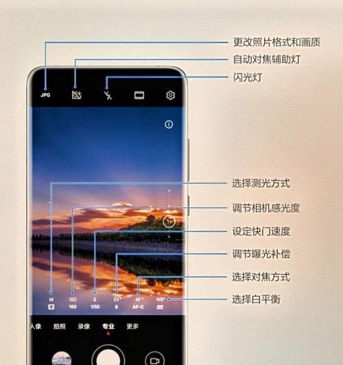原版记者照相机与手机拍照有何不同？  第1张