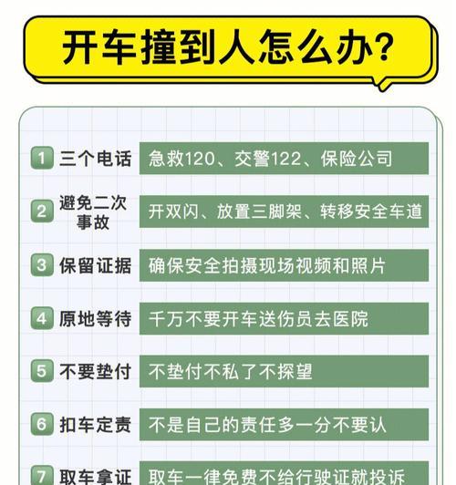 撞车时使用手机拍照安全吗？如何正确处理？  第2张