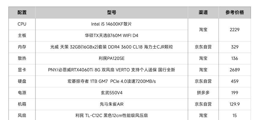 电脑配置被篡改后如何恢复原状？  第1张
