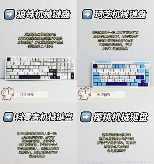 孤独者电脑键盘怎么调声音？调整键盘声音的方法是什么？  第2张