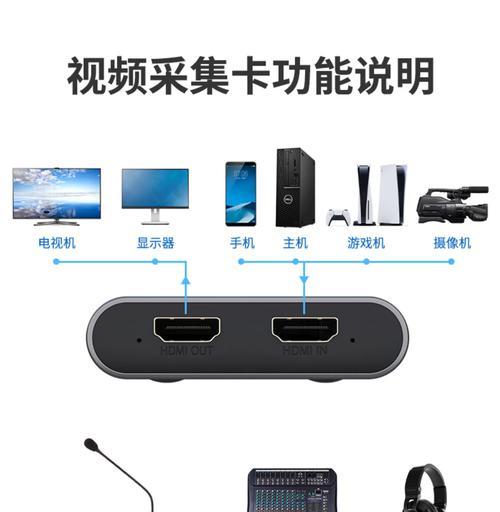 电脑采集卡采集声音的设置方法是什么？  第1张